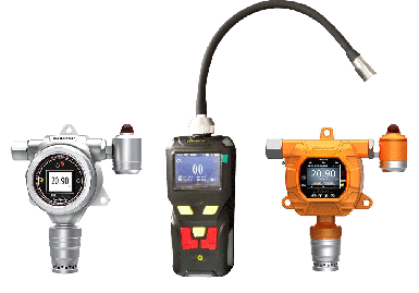 逸云天氫氣檢測儀，助推新版《加氫機》標準執(zhí)行落地